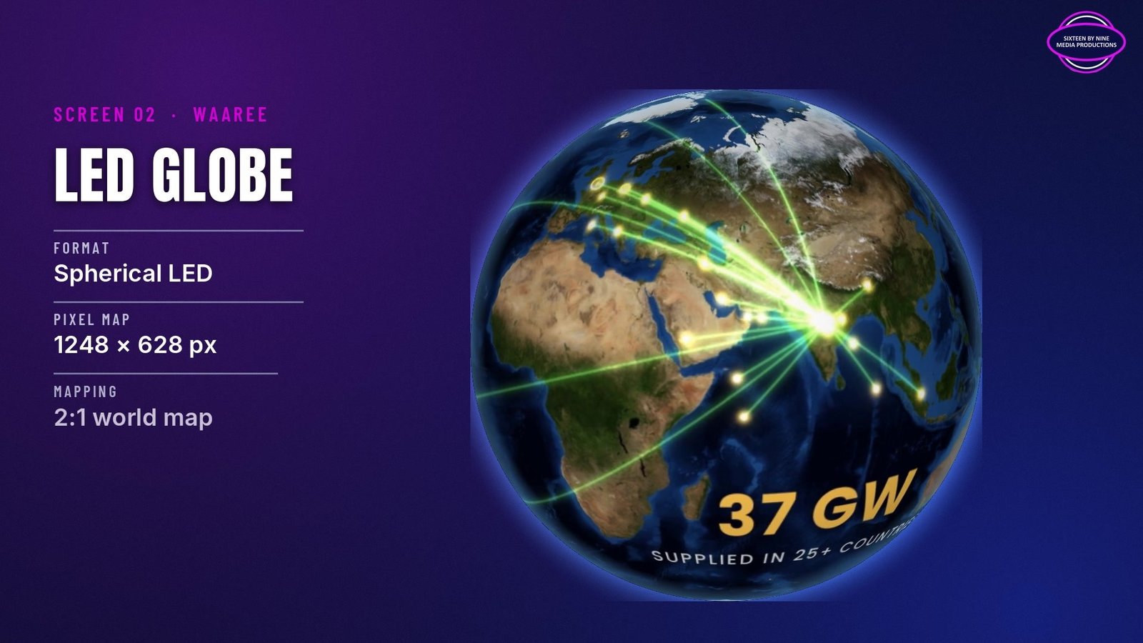 Waaree LED globe at REI Expo 2026: a 1 m spherical LED showing Waaree's plants and global reach, with the figure 37 GW
