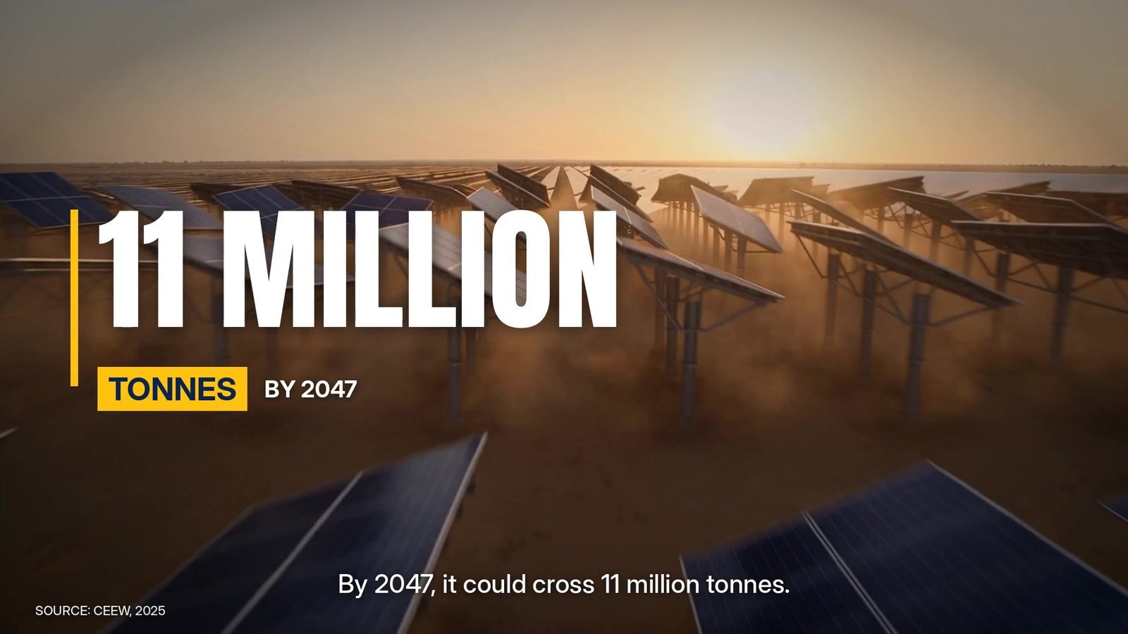 Frame from Twenty-Five Summers with the text 11 million tonnes of solar waste by 2047 over solar panels in a dusty field